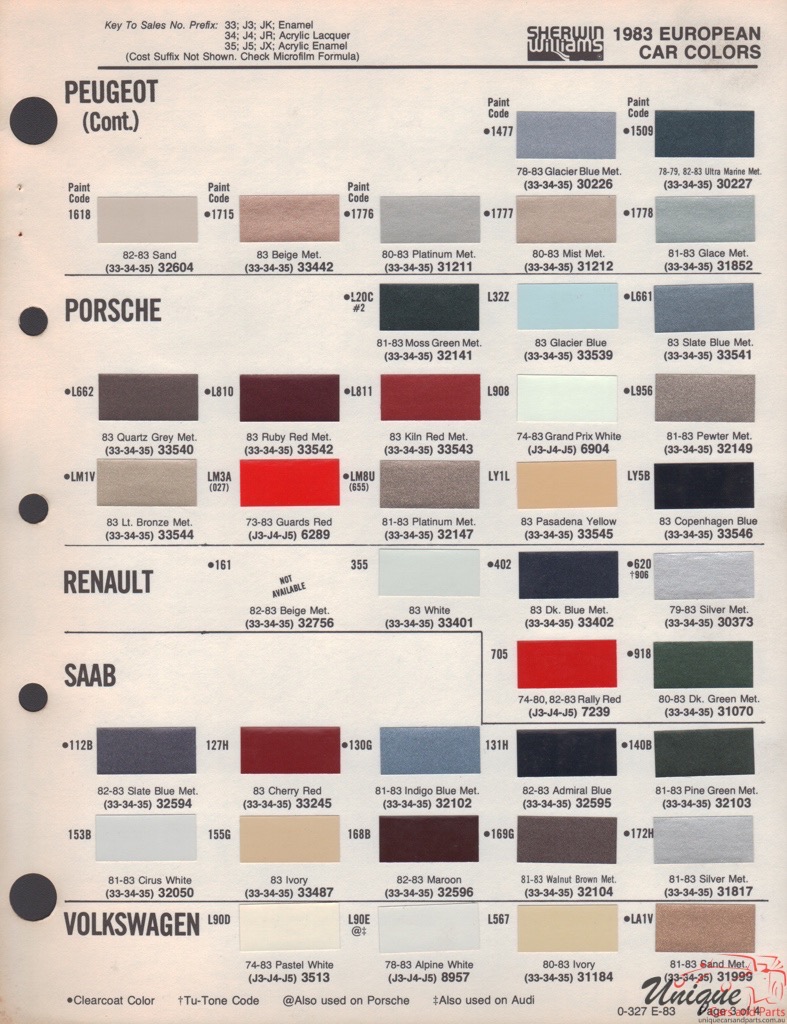 1983 Porsche Paint Charts Acme 1